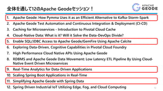 全体を通して12のApache Geodeセッション！
1. Apache Geode: How Pymma Uses it as an Efficient Alternative to Kafka-Storm-Spark
2. Apache Geode Test Automation and Continuous Integration & Deployment (CI-CD)
3. Caching for Microservices - Introduction to Pivotal Cloud Cache
4. Cloud-Native Data: What is it? Will it Solve the Data-DevOps Divide?
5. Enable SQL/JDBC Access to Apache Geode/GemFire Using Apache Calcite
6. Exploring Data-Driven, Cognitive Capabilities in Pivotal Cloud Foundry
7. High Performance Cloud Native APIs Using Apache Geode
8. RDBMS and Apache Geode Data Movement: Low Latency ETL Pipeline By Using Cloud-
Native Event Driven Microservices
9. Real-Time Analytics for Data-Driven Applications
10. Scaling Spring Boot Applications in Real-Time
11. Simplifying Apache Geode with Spring Data
12. Spring Driven Industrial IoT Utilizing Edge, Fog, and Cloud Computing 12
 