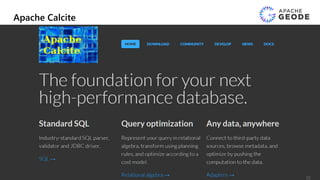 Apache Calcite
22
22
 