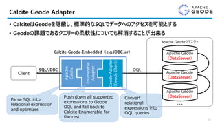Calcite Geode Adapter
• CalciteはGeodeを隠蔽し、標準的なSQLでデータへのアクセスを可能とする
• Geodeの課題であるクエリーの柔軟性についても解消することが出来る
Client
Apache Geodeクラスター
Apache Geode
（DataServer）
Apache Geode
（DataServer）
Apache Geode
（DataServer）
・・・
Apache
Calcite
Enumerable
Adapter
GeodeAdapter
（GeodeClient）
SQL/JDBC
Calcite-Geode-Embedded（e.g.JDBC.jar）
OQL
Parse SQL into
relational expression
and optimizes
Push down all supported
expressions to Geode
OQL and fall back to
Calcite Enumerable for
the rest
Convert
relational
expressions into
OQL queries
23
 