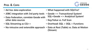 Pros ＆ Cons
• Ad-hoc data exploration
• JDBC integration with 3rd party tools
• Data Federation, correlate Geode with
other data sources
• SQL Streaming as CQ++
• No-intrusive and extensible approach
• What happened with SQLFire?
• Geode == Transactional System!
SQL+Geode <> Analytical System!
• Key/Value vs. Full Scan
• Overhead: SQL > OQL > Functions
• Data at Rest (Table) vs. Data at Motion
(Stream)
25
 