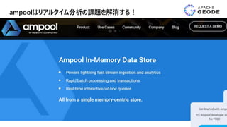 ampoolはリアルタイム分析の課題を解消する！
29
 