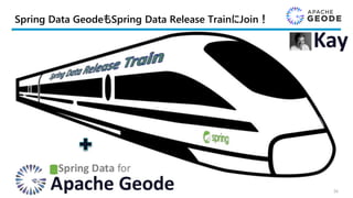 Spring Data GeodeもSpring Data Release TrainにJoin！
36
 