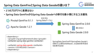 Spring Data GemFireとSpring Data Geodeの違いは？
• 2つのプロダクトに差異はない
• Spring Data GemFireからSpring Data Geodeへの移行を最小限にすることを優先
37
Apache Geode 1.2.1
Pivotal GemFire 9.1.1
Spring Data Geode 2.0.0
Spring Data GemFire 2.0.0
対応する
Spring Dataバージョン
違いはない
<dependency>
<groupId>org.springframework.data</groupId>
<artifactId>spring-data-gemfire</artifactId>
↓
<artifactId>spring-data-geode</artifactId>
<version>2.0.0.RELEASE</version>
</dependency>
SpringData GemFireからSpringData Geodeへ
の移行に必要なのはMaven、Gradleの依存設定
を変更するのみ
 
