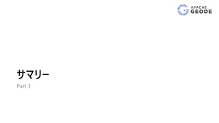 サマリー
Part 3
 