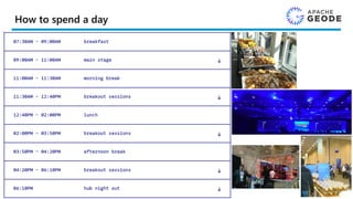 How to spend a day
7
 