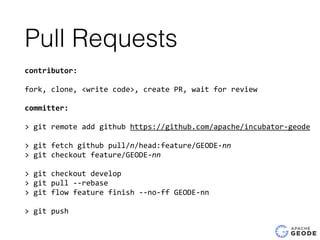 Pull Requests
contributor:	
  
fork,	
  clone,	
  <write	
  code>,	
  create	
  PR,	
  wait	
  for	
  review	
  
committer:	
  
>	
  git	
  remote	
  add	
  github	
  https://github.com/apache/incubator-­‐geode	
  
>	
  git	
  fetch	
  github	
  pull/n/head:feature/GEODE-­‐nn	
  
>	
  git	
  checkout	
  feature/GEODE-­‐nn	
  
>	
  git	
  checkout	
  develop	
  
>	
  git	
  pull	
  -­‐-­‐rebase	
  
>	
  git	
  flow	
  feature	
  finish	
  -­‐-­‐no-­‐ff	
  GEODE-­‐nn	
  
>	
  git	
  push
 