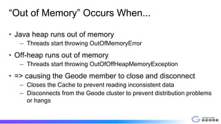 “Out of Memory” Occurs When...
• Java heap runs out of memory
– Threads start throwing OutOfMemoryError
• Off-heap runs out of memory
– Threads start throwing OutOfOffHeapMemoryException
• => causing the Geode member to close and disconnect
– Closes the Cache to prevent reading inconsistent data
– Disconnects from the Geode cluster to prevent distribution problems
or hangs
 