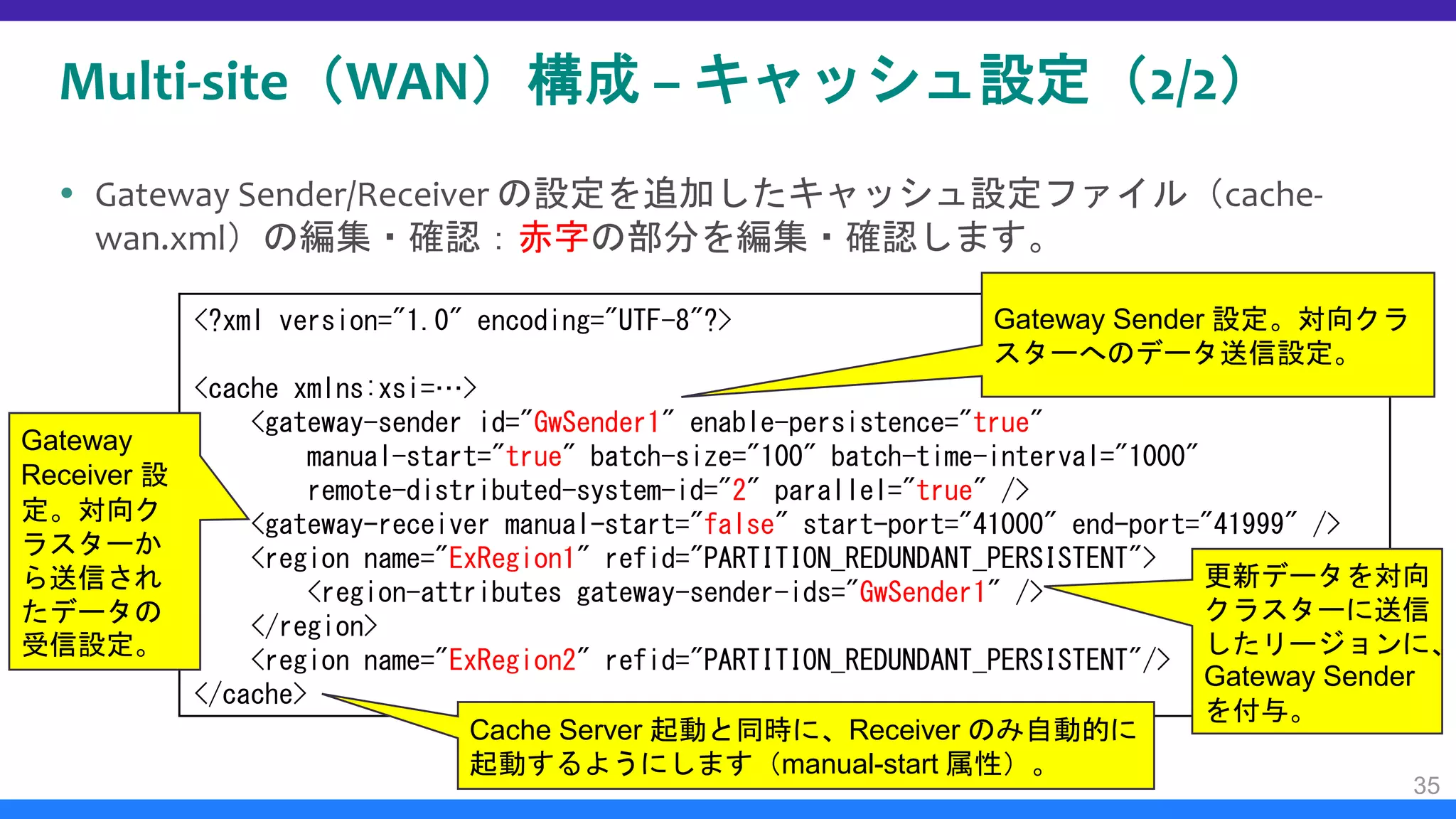 Multi-site（WAN）構成 – キャッシュ設定（2/2）
 Gateway Sender/Receiver の設定を追加したキャッシュ設定ファイル（cache-
wan.xml）の編集・確認：赤字の部分を編集・確認します。
35
<?xml version="1.0" encoding="UTF-8"?>
<cache xmlns:xsi=…>
<gateway-sender id="GwSender1" enable-persistence="true"
manual-start="true" batch-size="100" batch-time-interval="1000"
remote-distributed-system-id="2" parallel="true" />
<gateway-receiver manual-start="false" start-port="41000" end-port="41999" />
<region name="ExRegion1" refid="PARTITION_REDUNDANT_PERSISTENT">
<region-attributes gateway-sender-ids="GwSender1" />
</region>
<region name="ExRegion2" refid="PARTITION_REDUNDANT_PERSISTENT"/>
</cache>
Gateway Sender 設定。対向クラ
スターへのデータ送信設定。
Gateway
Receiver 設
定。対向ク
ラスターか
ら送信され
たデータの
受信設定。
更新データを対向
クラスターに送信
したリージョンに、
Gateway Sender
を付与。
Cache Server 起動と同時に、Receiver のみ自動的に
起動するようにします（manual-start 属性）。
 