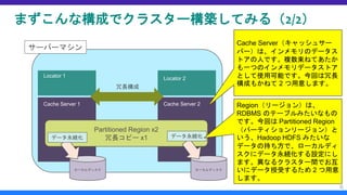 まずこんな構成でクラスター構築してみる（2/2）
6
サーバーマシン
Locator 1
Cache Server 1
Locator 2
Cache Server 2
冗長構成
Partitioned Region x2
冗長コピー x1
ローカルディスク ローカルディスク
データ永続化 データ永続化
Cache Server（キャッシュサー
バー）は、インメモリのデータス
トアの人です。複数束ねてあたか
も一つのインメモリデータストア
として使用可能です。今回は冗長
構成もかねて 2 つ用意します。
Region（リージョン）は、
RDBMS のテーブルみたいなもの
です。今回は Partitioned Region
（パーティションリージョン）と
いう、Hadoop HDFS みたいな
データの持ち方で、ローカルディ
スクにデータ永続化する設定にし
ます。異なるクラスター間でお互
いにデータ授受するため 2 つ用意
します。
 