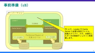 事前準備（1/8）
9
サーバーマシン
Locator 1
Cache Server 1
Locator 2
Cache Server 2
冗長構成
Partitioned Region x2
冗長コピー x1
ローカルディスク ローカルディスク
データ永続化 データ永続化
PC 上で、Locator や Cache
Server に必要な設定ファイル、
起動スクリプト、ログ、永続化し
たデータの格納ディレクトリ等準
備します。
 