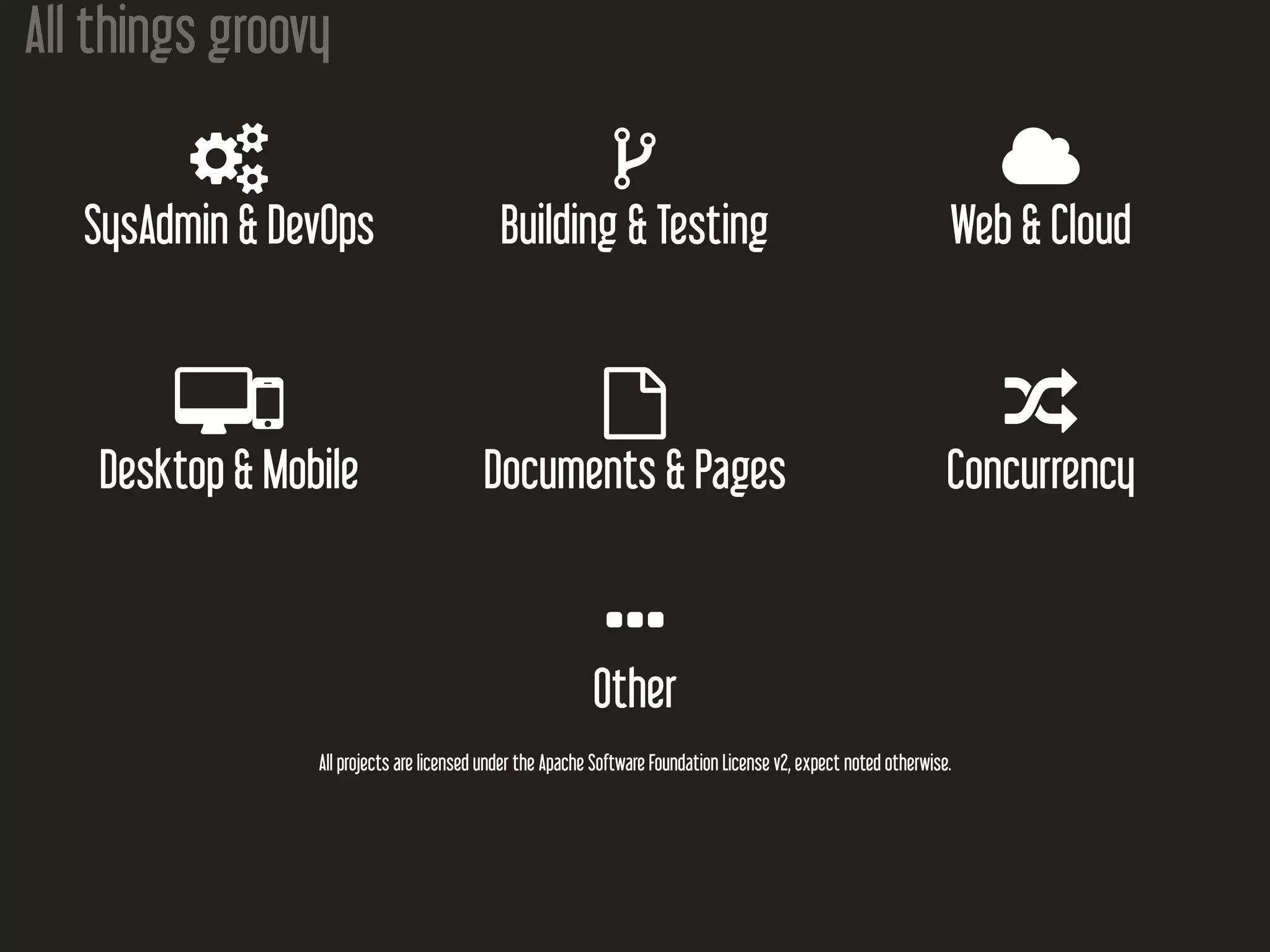 All things groovy

SysAdmin & DevOps

Building & Testing

Web & Cloud

Desktop & Mobile

Documents & Pages

Concurrency

Other
All projects are licensed under the Apache Software Foundation License v2, expect noted otherwise.
 