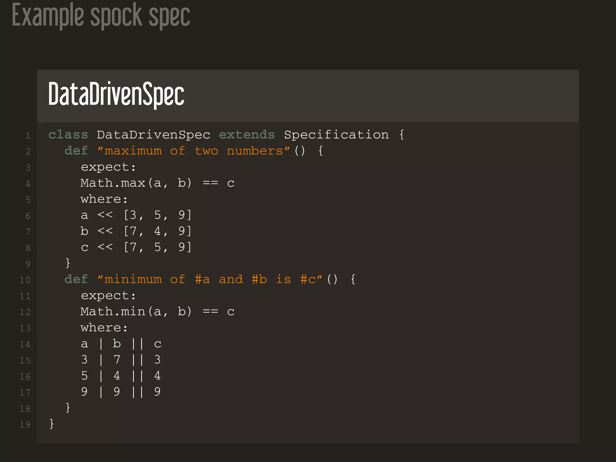 Example spock spec
DataDrivenSpec
1 class DataDrivenSpec extends Specification {
2 def ”maximum of two numbers”() {
3 expect:
4 Math.max(a, b) == c
5 where:
6 a << [3, 5, 9]
7 b << [7, 4, 9]
8 c << [7, 5, 9]
9 }
10 def ”minimum of #a and #b is #c”() {
11 expect:
12 Math.min(a, b) == c
13 where:
14 a | b || c
15 3 | 7 || 3
16 5 | 4 || 4
17 9 | 9 || 9
18 }
19 }
 