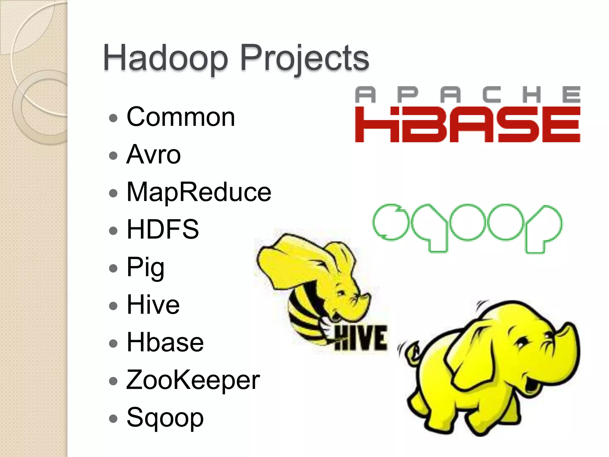 Hadoop Projects  Common  Avro  MapReduce  HDFS  Pig  Hive  Hbase  ZooKeeper  Sqoop 