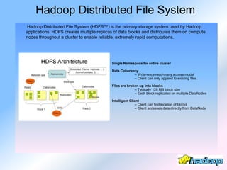 Hadoop Distributed File System
Hadoop Distributed File System (HDFS™) is the primary storage system used by Hadoop
applications. HDFS creates multiple replicas of data blocks and distributes them on compute
nodes throughout a cluster to enable reliable, extremely rapid computations.




                                           Single Namespace for entire cluster

                                           Data Coherency
                                                       – Write-once-read-many access model
                                                       – Client can only append to existing files

                                           Files are broken up into blocks
                                                         – Typically 128 MB block size
                                                         – Each block replicated on multiple DataNodes

                                           Intelligent Client
                                                           – Client can find location of blocks
                                                           – Client accesses data directly from DataNode
 