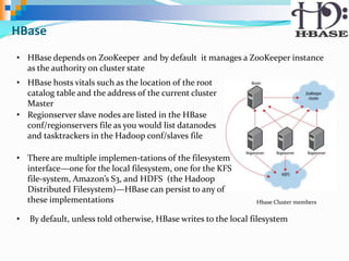 Introduction to Apache Hadoop Ecosystem | PPTX