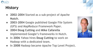 Apache Hadoop - Big Data Engineering | PDF