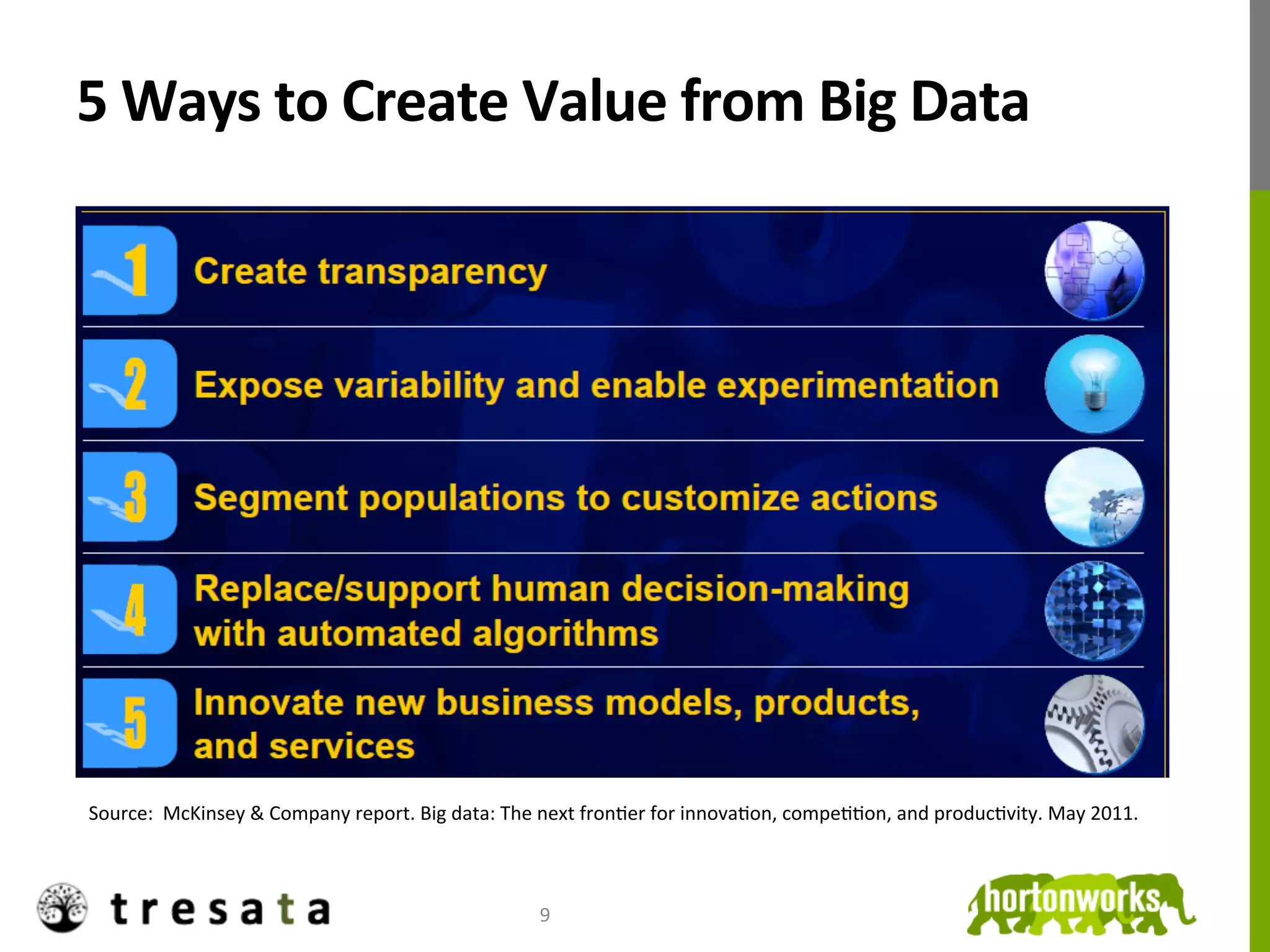 5	
  Ways	
  to	
  Create	
  Value	
  from	
  Big	
  Data	
  




Source:	
  	
  McKinsey	
  &	
  Company	
  report.	
  Big	
  data:	
  The	
  next	
  fronJer	
  for	
  innovaJon,	
  compeJJon,	
  and	
  producJvity.	
  May	
  2011.	
  



                                                                        9	
  
 