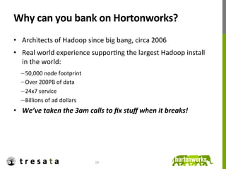 Why	
  can	
  you	
  bank	
  on	
  Hortonworks?	
  
•  Architects	
  of	
  Hadoop	
  since	
  big	
  bang,	
  circa	
  2006	
  
•  Real	
  world	
  experience	
  supporJng	
  the	
  largest	
  Hadoop	
  install	
  
   in	
  the	
  world:	
  
   − 50,000	
  node	
  footprint	
  	
  
   − Over	
  200PB	
  of	
  data	
  
   − 24x7	
  service	
  	
  
   − Billions	
  of	
  ad	
  dollars	
  
•  We’ve	
  taken	
  the	
  3am	
  calls	
  to	
  ﬁx	
  stuﬀ	
  when	
  it	
  breaks!	
  




                                           14	
  
 