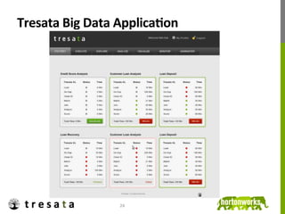 Tresata	
  Big	
  Data	
  ApplicaDon	
  




                         24	
  
 