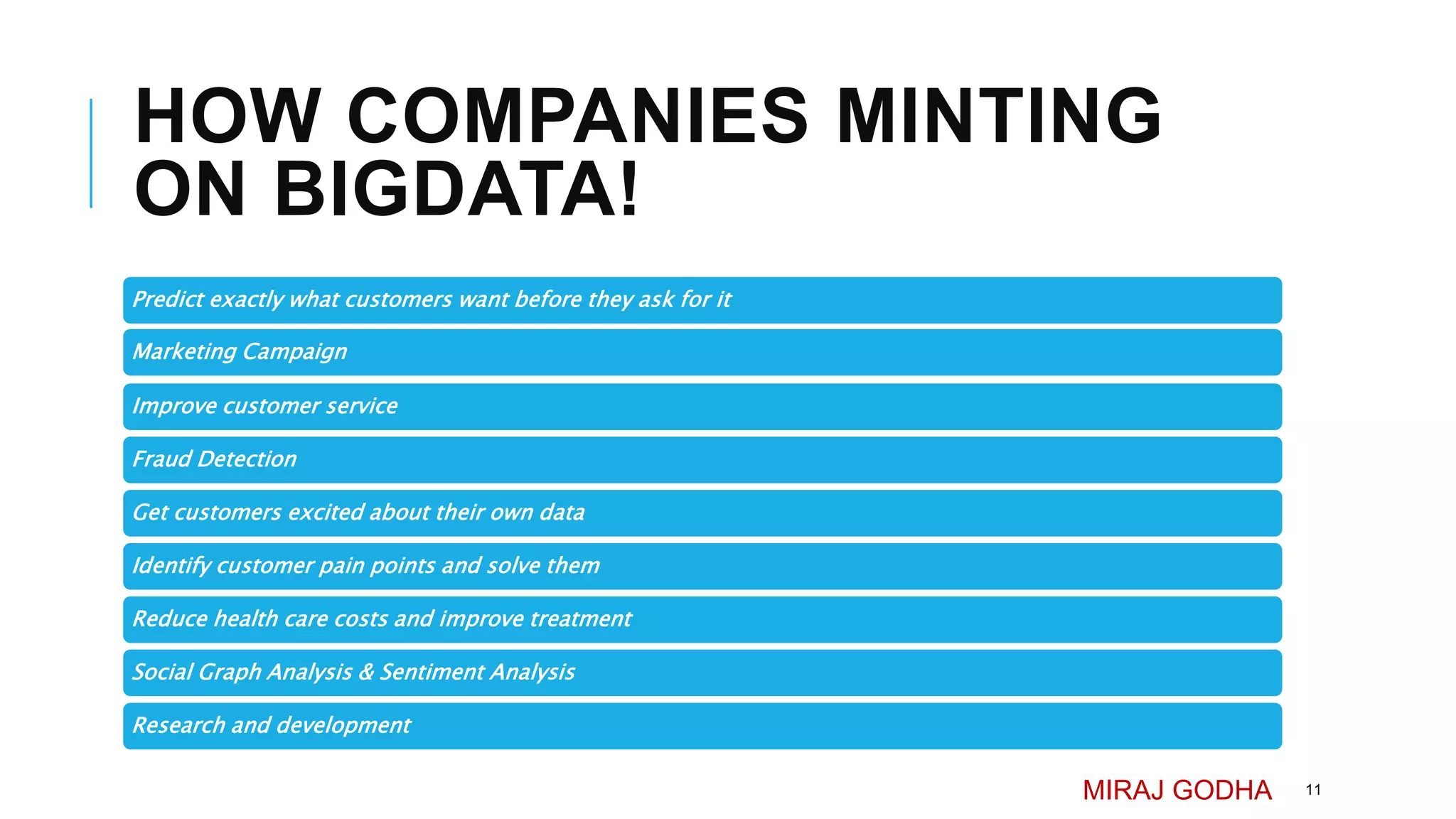 HOW COMPANIES MINTING
ON BIGDATA!
Predict exactly what customers want before they ask for it
Marketing Campaign
Improve customer service
Fraud Detection
Get customers excited about their own data
Identify customer pain points and solve them
Reduce health care costs and improve treatment
Social Graph Analysis & Sentiment Analysis
Research and development
MIRAJ GODHA 11
 