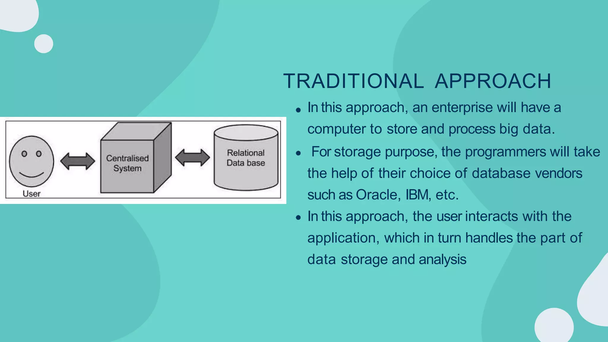 TRADITIONAL APPROACH
In this approach, an enterprise will have a
computer to store and process big data.
For storage purpose, the programmers will take
the help of their choice of database vendors
such as Oracle, IBM, etc.
In this approach, the user interacts with the
application, which in turn handles the part of
data storage and analysis
 