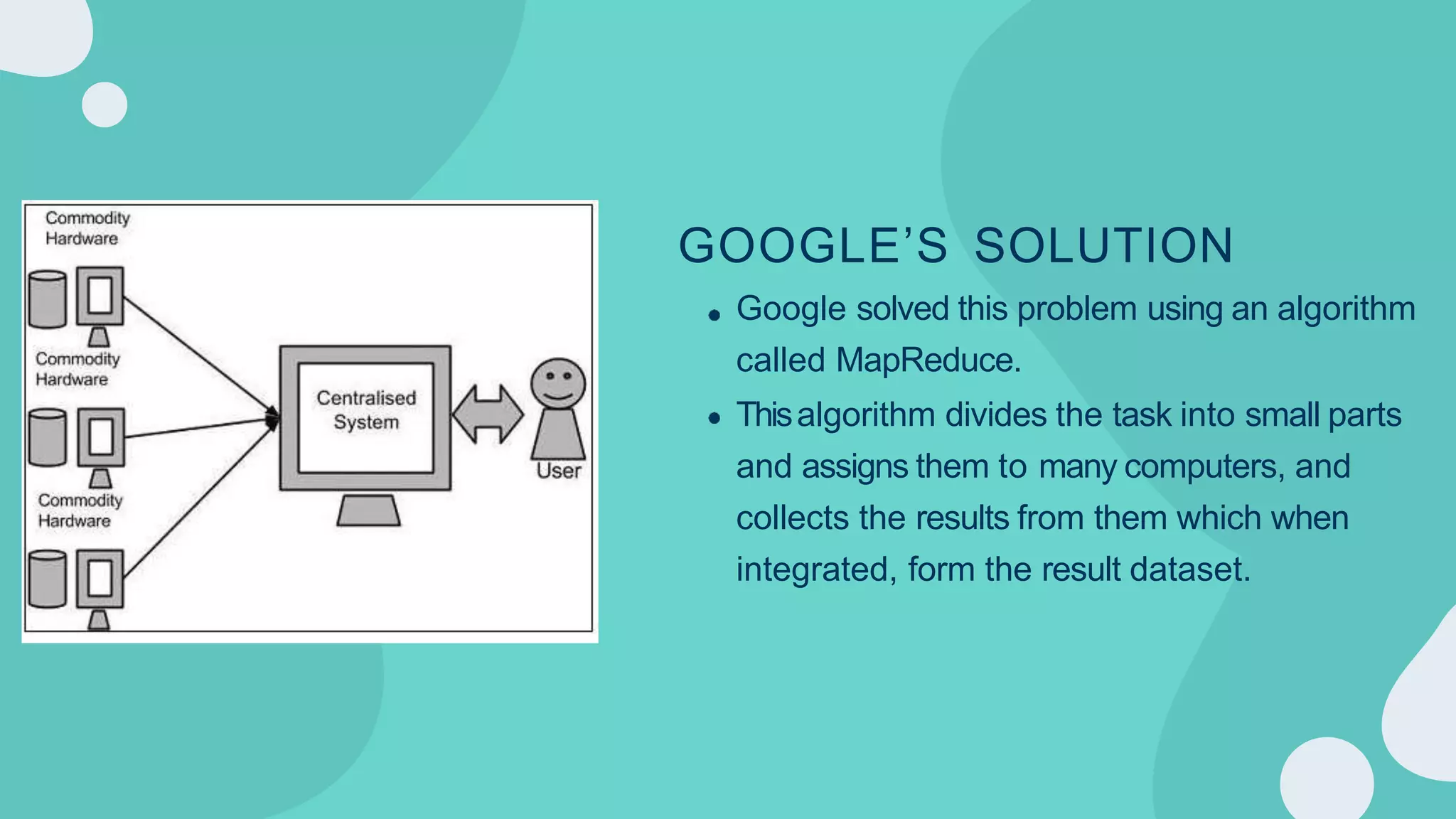 GOOGLE’S SOLUTION
Google solved this problem using an algorithm
called MapReduce.
Thisalgorithm divides the task into small parts
and assigns them to many computers, and
collects the results from them which when
integrated, form the result dataset.
 