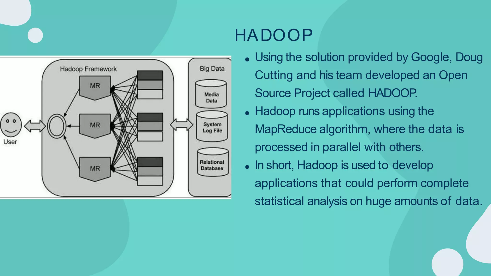 HADOOP
Using the solution provided by Google, Doug
Cutting and his team developed an Open
Source Project called HADOOP.
Hadoop runs applications using the
MapReduce algorithm, where the data is
processed in parallel with others.
In short, Hadoop is used to develop
applications that could perform complete
statistical analysis on huge amounts of data.
 