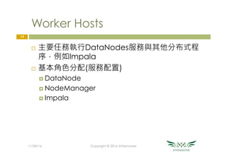 Worker Hosts
¨  主要任務執行DataNodes服務與其他分布式程
序，例如Impala
¨  基本角色分配(服務配置)
¤  DataNode
¤  NodeManager
¤  Impala
19
11/30/16
 Copyright © 2016 Athemaster
 