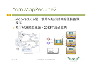 Yarn MapReduce2
¨  MapReduce是一個用來進行計算的任務指派
程序
¨  為了解決效能瓶頸，2012年經過重構
22
11/30/16
 Copyright © 2016 Athemaster
 