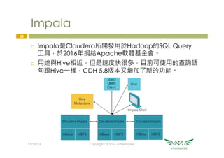 Impala
¨  Impala是Cloudera所開發用於Hadoop的SQL Query
工具，於2016年捐給Apache軟體基金會。
¨  用途與Hive相近，但是速度快很多，目前可使用的查詢語
句跟Hive一樣，CDH 5.8版本又增加了新的功能。
28
11/30/16
 Copyright © 2016 Athemaster
 