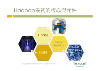 Hadoop最初的核心與元件
HDFS
Map-
Reduce
Hbase
Copyright © 2016 Athemaster All rights reserved
5
 
