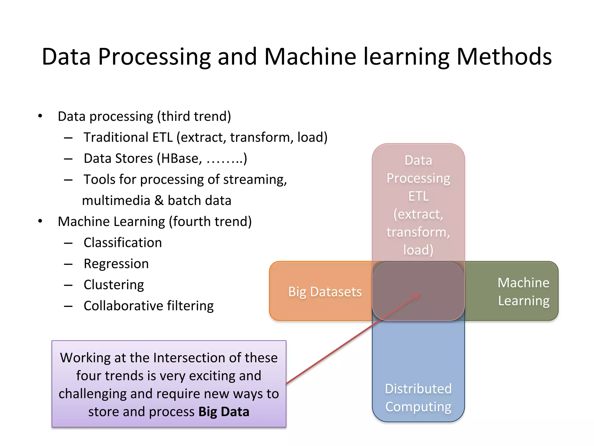 Data Processing and Machine learning Methods • Data processing (third trend) – Traditional ETL (extract, transform, load) – Data Stores (HBase, ……..) – Tools for processing of streaming, multimedia & batch data • Machine Learning (fourth trend) – Classification – Regression – Clustering – Collaborative filtering Big Datasets Machine Learning Distributed Computing Working at the Intersection of these four trends is very exciting and challenging and require new ways to store and process Big Data Data Processing ETL (extract, transform, load) 