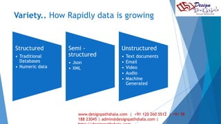 Variety.. How Rapidly data is growing 
Structured 
• Traditional 
Databases 
• Numeric data 
Semi - 
structured 
• Json 
• XML 
Unstructured 
• Text documents 
• Email 
• Video 
• Audio 
• Machine 
Generated 
11 
www.designpathshala.com | +91 120 260 5512 | +91 98 
188 23045 | admin@designpathshala.com | 
http://designpathshala.com 
 
