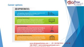 Career options 
www.designpathshala.com | +91 120 260 5512 | +91 17 
98 
188 23045 | admin@designpathshala.com | 
http://designpathshala.com 
 