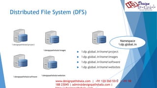 Distributed File System (DFS) 
designpathshalaproject 
 dp.global.inhomeproject 
 dp.global.inhomeimages 
 dp.global.inhomesoftware 
 dp.global.inhomewebsites 
26 
www.designpathshala.com | +91 120 260 5512 | +91 98 
188 23045 | admin@designpathshala.com | 
http://designpathshala.com 
designpathshalasoftware 
designpathshalaimages 
designpathshalawebsites 
Namespace 
dp.global.in 
 