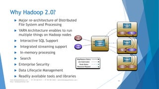  Major re-architecture of Distributed 
File System and Processing 
 YARN Architecture enables to run 
multiple things on Hadoop nodes 
 Interactive SQL Support 
 Integrated streaming support 
 In-memory processing 
 Search 
 Enterprise Security 
 Data Lifecycle Management 
 Readily available tools and libraries 
36 
Why Hadoop 2.0? 
www.designpathshala.com | +91 120 260 5512 | +91 98 188 23045 | admin@designpathshala.com | 
http://designpathshala.com 
 