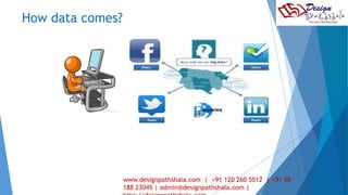 How data comes? 
6 
www.designpathshala.com | +91 120 260 5512 | +91 98 
188 23045 | admin@designpathshala.com | 
http://designpathshala.com 
 