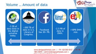 Volume .. Amount of data 
~3 ZB of 
data exist in 
the digital 
universe 
today. 
>300 TB of 
data in U.S. 
Library of 
Congress. 
Facebook 
has 30+ PB. 
~2.5 PB of 
data in 
DWH. 
+10PB DWH 
size. 
9 
www.designpathshala.com | +91 120 260 5512 | +91 98 
188 23045 | admin@designpathshala.com | 
http://designpathshala.com 
 