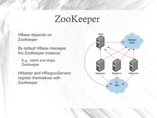 ZooKeeper
•
HBase depends on
ZooKeeper
•
By default HBase manages
the ZooKeeper instance
• E.g., starts and stops
ZooKeeper
•
HMaster and HRegionServers
register themselves with
ZooKeeper
 