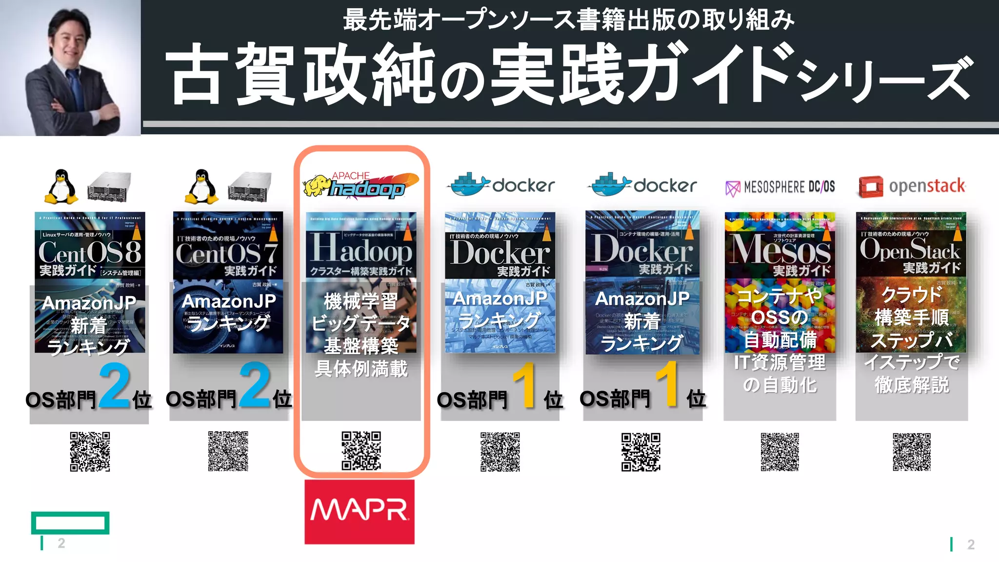 2
古賀政純の実践ガイドシリーズ
最先端オープンソース書籍出版の取り組み
コンテナや
OSSの
自動配備
IT資源管理
の自動化
クラウド
構築手順
ステップバ
イステップで
徹底解説
OS部門1位
AmazonJP
ランキング
OS部門1位
AmazonJP
新着
ランキング
OS部門2位
AmazonJP
ランキング
機械学習
ビッグデータ
基盤構築
具体例満載
AmazonJP
新着
ランキング
OS部門2位
2
 