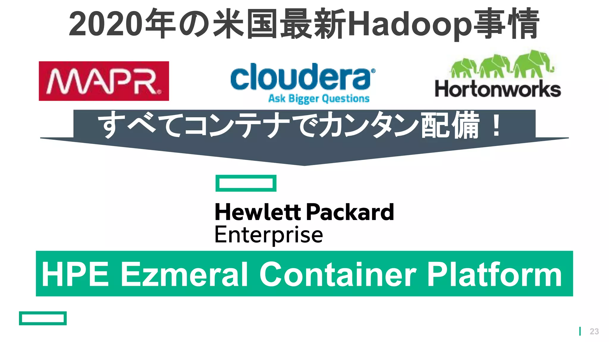 2020年の米国最新Hadoop事情
すべてコンテナでカンタン配備！
HPE Ezmeral Container Platform
23
 