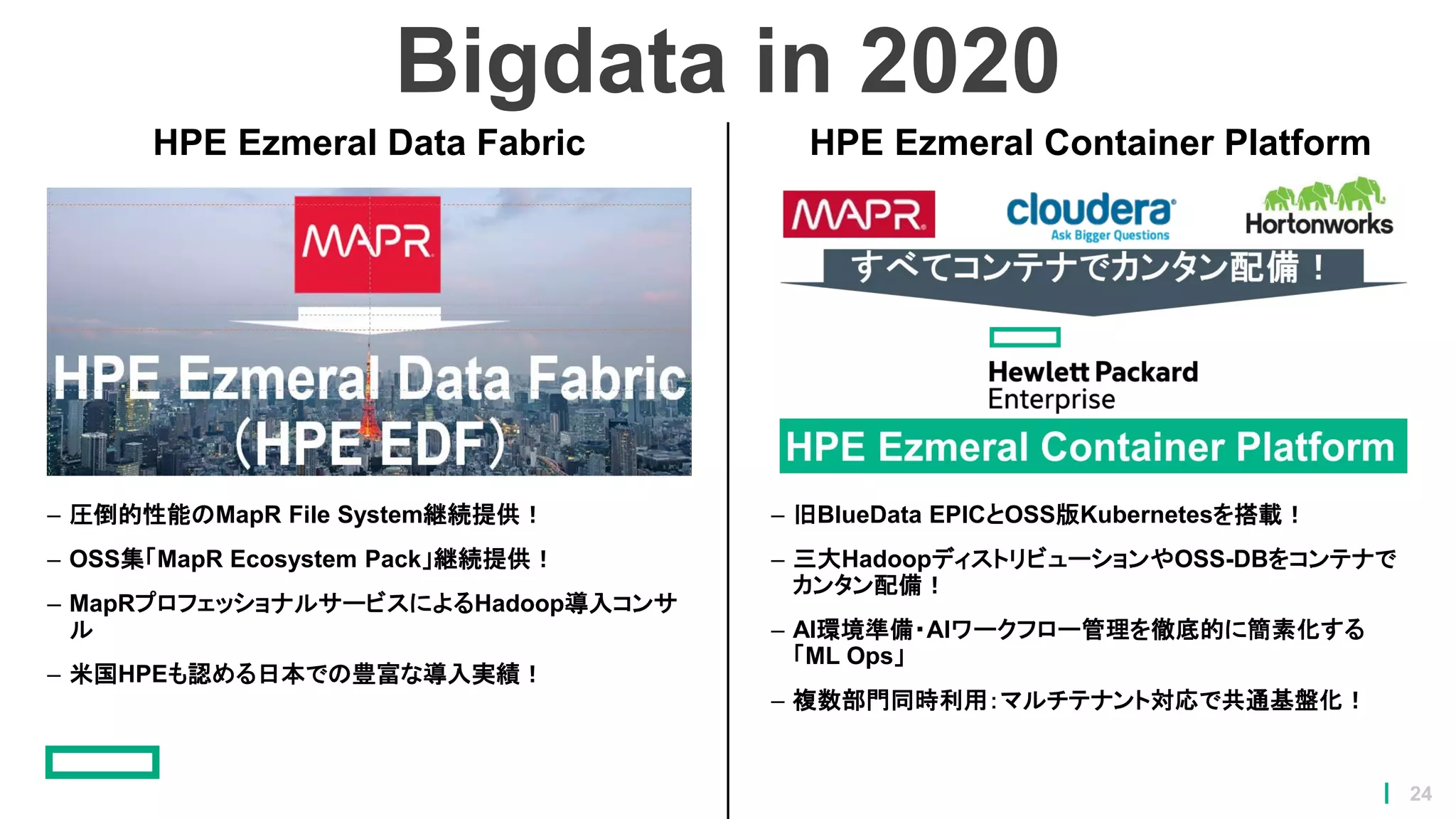 Bigdata in 2020
24
HPE Ezmeral Data Fabric HPE Ezmeral Container Platform
– 圧倒的性能のMapR File System継続提供！
– OSS集「MapR Ecosystem Pack」継続提供！
– MapRプロフェッショナルサービスによるHadoop導入コンサ
ル
– 米国HPEも認める日本での豊富な導入実績！
– 旧BlueData EPICとOSS版Kubernetesを搭載！
– 三大HadoopディストリビューションやOSS-DBをコンテナで
カンタン配備！
– AI環境準備・AIワークフロー管理を徹底的に簡素化する
「ML Ops」
– 複数部門同時利用：マルチテナント対応で共通基盤化！
 