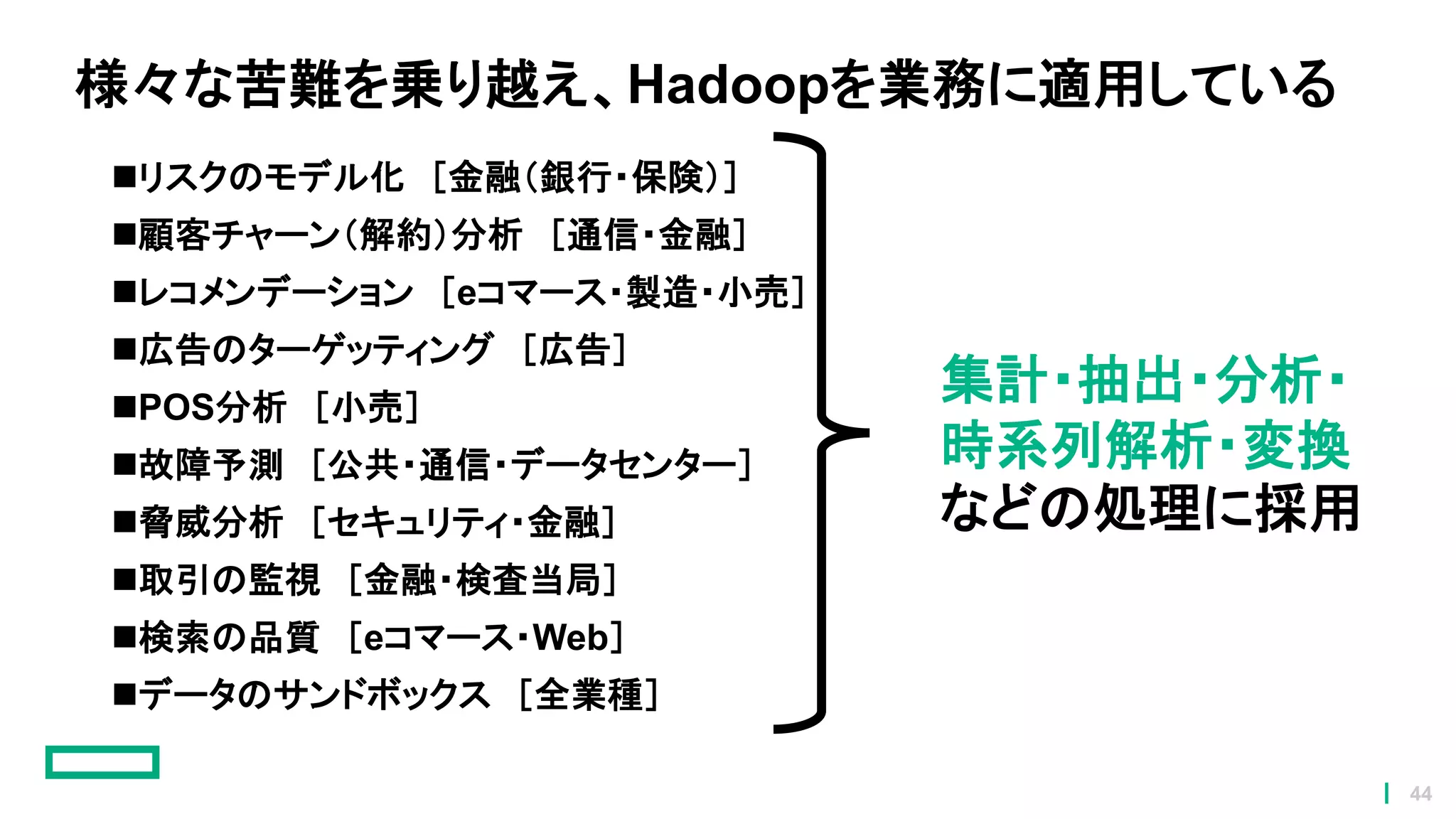 リスクのモデル化 ［金融（銀行・保険）］
顧客チャーン（解約）分析 ［通信・金融］
レコメンデーション ［eコマース・製造・小売］
広告のターゲッティング ［広告］
POS分析 ［小売］
故障予測 ［公共・通信・データセンター］
脅威分析 ［セキュリティ・金融］
取引の監視 ［金融・検査当局］
検索の品質 ［eコマース・Web］
データのサンドボックス ［全業種］
様々な苦難を乗り越え、Hadoopを業務に適用している
集計・抽出・分析・
時系列解析・変換
などの処理に採用
44
 