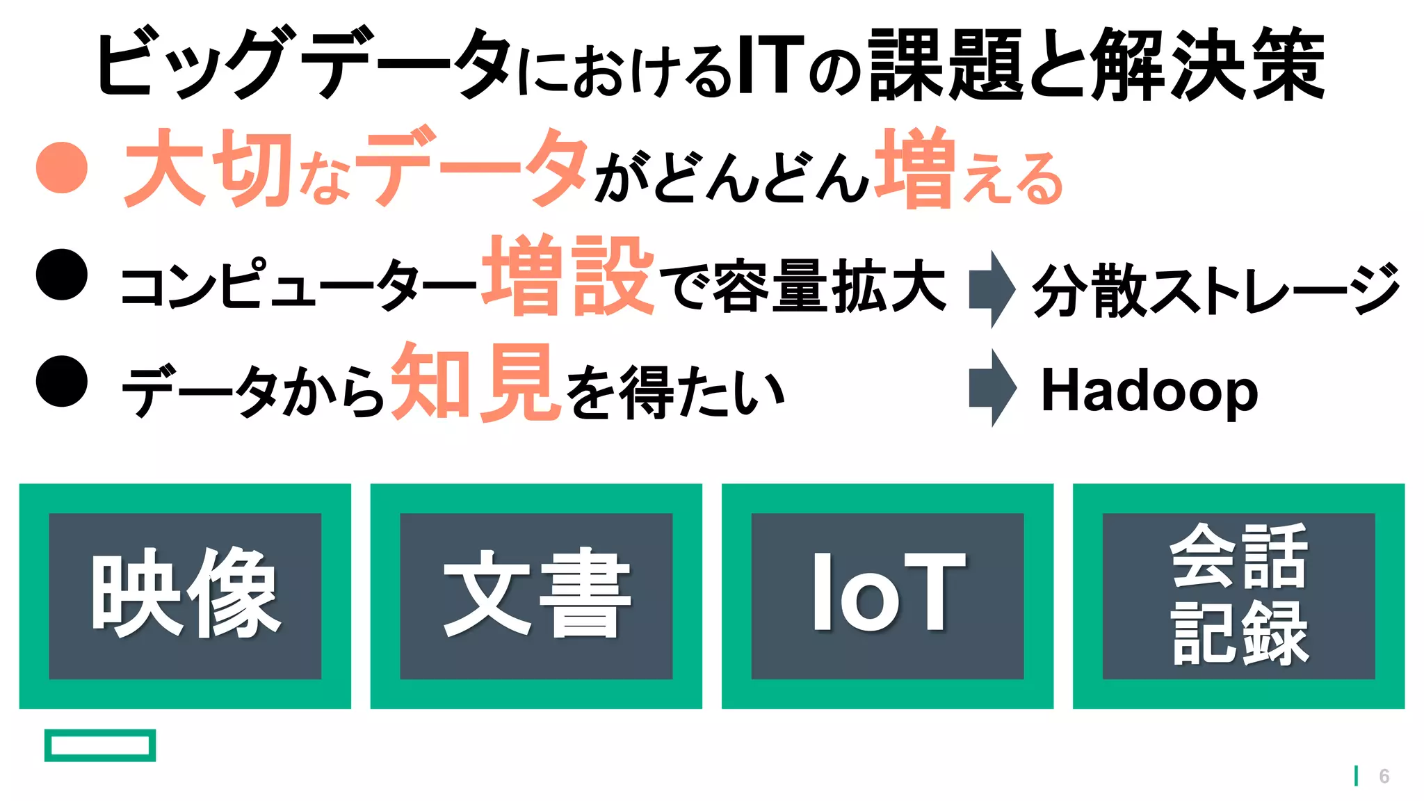 ビッグデータにおけるITの課題と解決策
 大切なデータがどんどん増える
 コンピューター増設で容量拡大
 データから知見を得たい
映像 文書 IoT 会話
記録
Hadoop
分散ストレージ
6
 