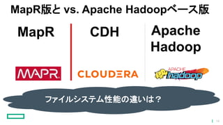 MapR版と vs. Apache Hadoopベース版
CDHMapR Apache
Hadoop
ファイルシステム性能の違いは？
18
 