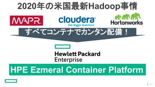 2020年の米国最新Hadoop事情
すべてコンテナでカンタン配備！
HPE Ezmeral Container Platform
23
 