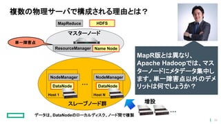 複数の物理サーバで構成される理由とは？
マスターノード
ResourceManager Name Node
NodeManager
DataNode
Host 1
スレーブノード群
NodeManager
DataNode
Host N
・・・
増設
HDFSMapReduce
データは、DataNodeのローカルディスク、ノード間で複製
単一障害点
MapR版とは異なり、
Apache Hadoopでは、マス
ターノードにメタデータ集中し
ます。単一障害点以外のデメ
リットは何でしょうか？
・・・
30
 