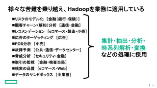 リスクのモデル化 ［金融（銀行・保険）］
顧客チャーン（解約）分析 ［通信・金融］
レコメンデーション ［eコマース・製造・小売］
広告のターゲッティング ［広告］
POS分析 ［小売］
故障予測 ［公共・通信・データセンター］
脅威分析 ［セキュリティ・金融］
取引の監視 ［金融・検査当局］
検索の品質 ［eコマース・Web］
データのサンドボックス ［全業種］
様々な苦難を乗り越え、Hadoopを業務に適用している
集計・抽出・分析・
時系列解析・変換
などの処理に採用
44
 