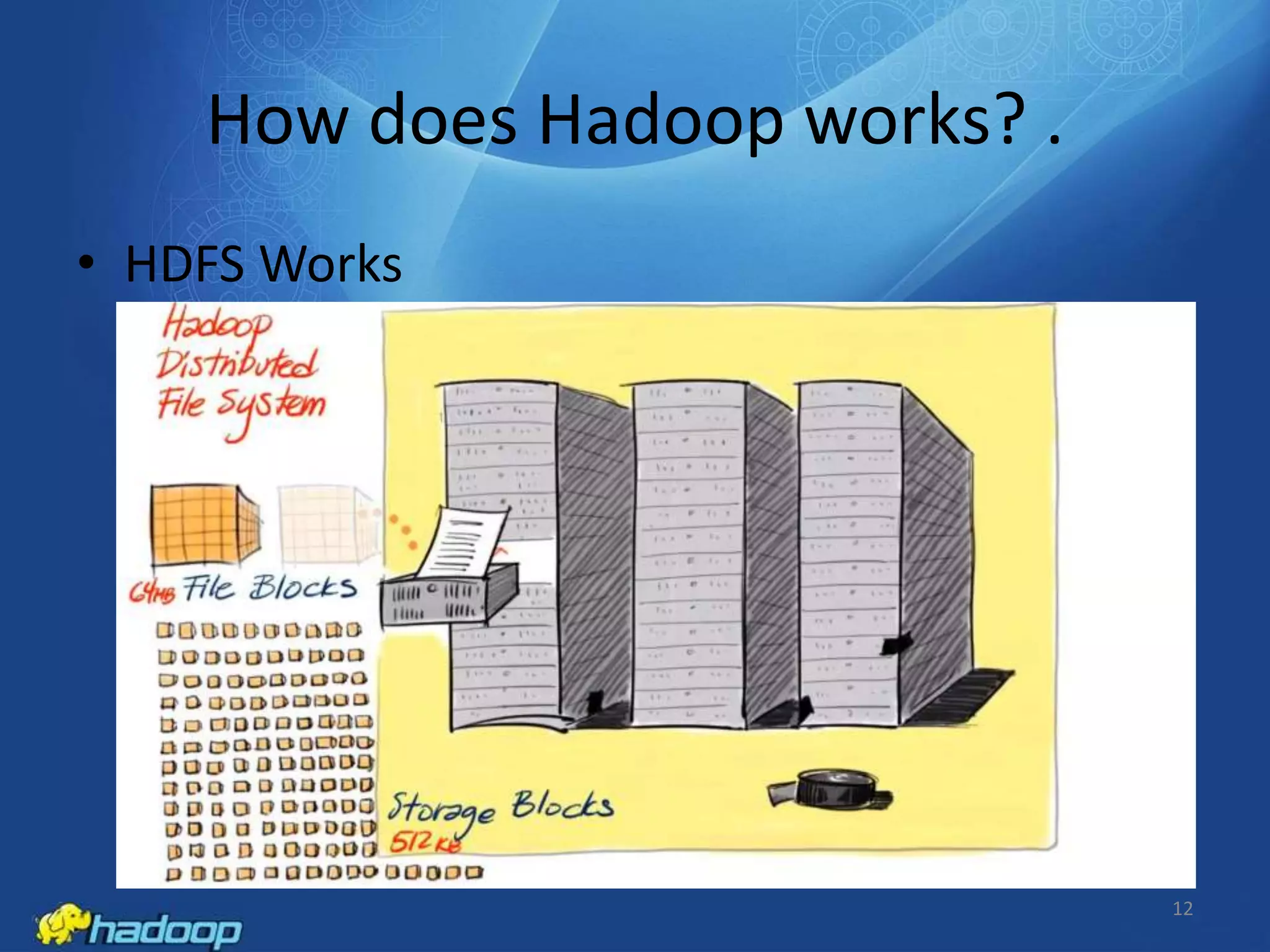 How does Hadoop works? .
• HDFS Works

12

 