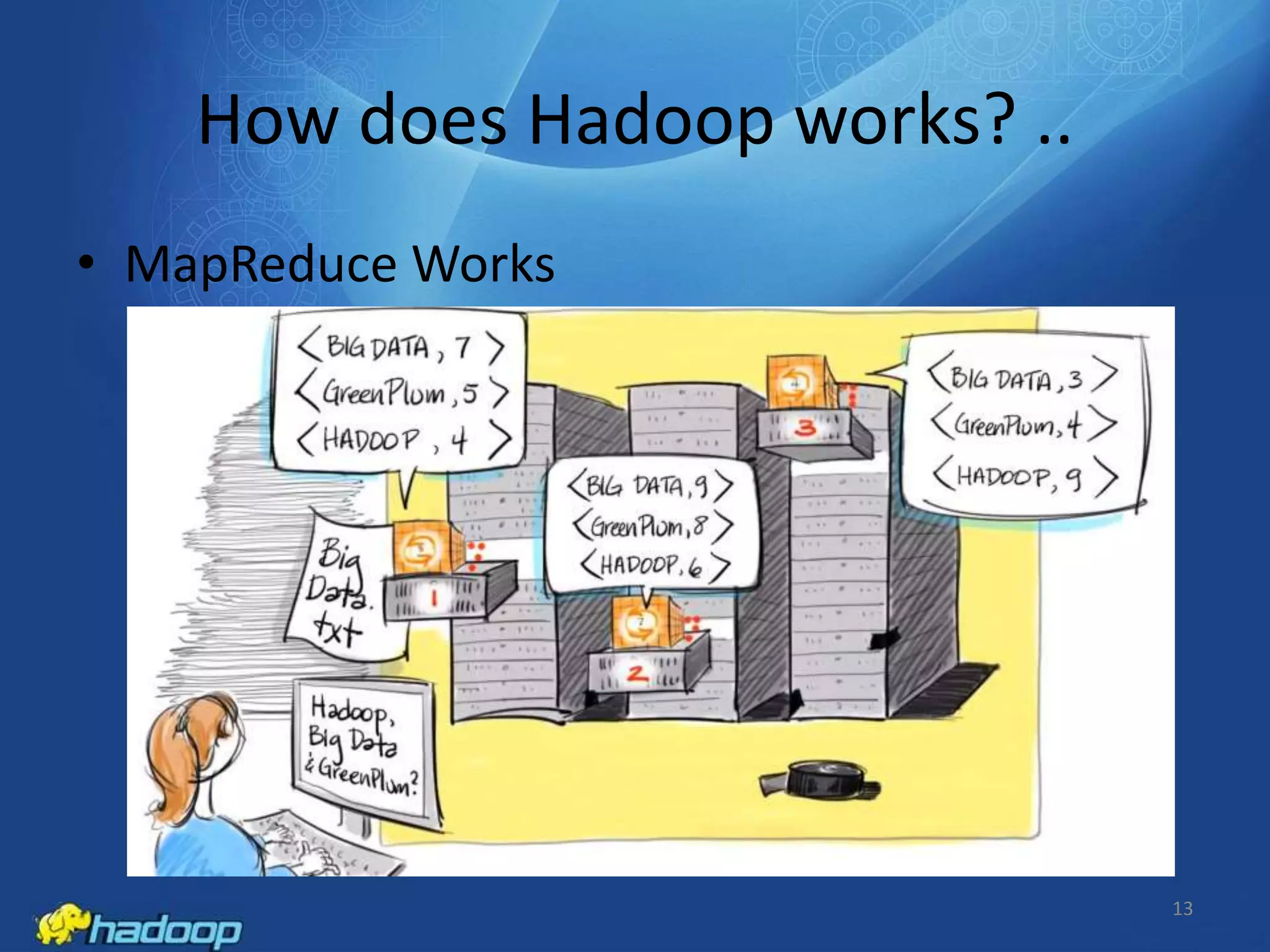 How does Hadoop works? ..
• MapReduce Works

13

 